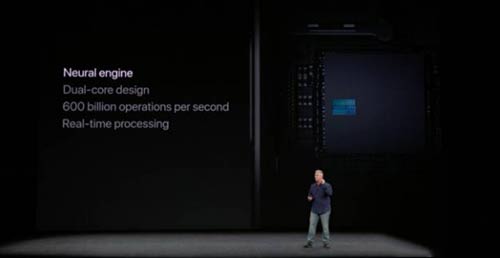 苹果A11神经网络引擎 AI或成高端手机芯片标配