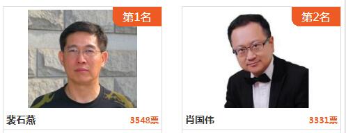 厚积薄发裴石燕  风云人物宝座变幻莫测