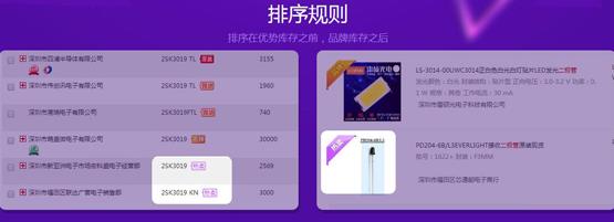 热卖库存助力15周年庆