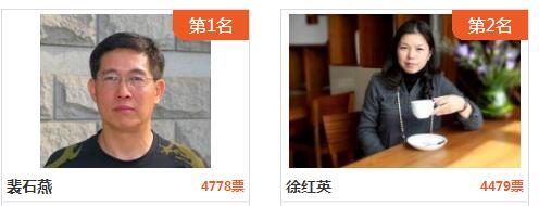裴石燕连日稳居“风云人物”榜首  徐红英能否打破神话？