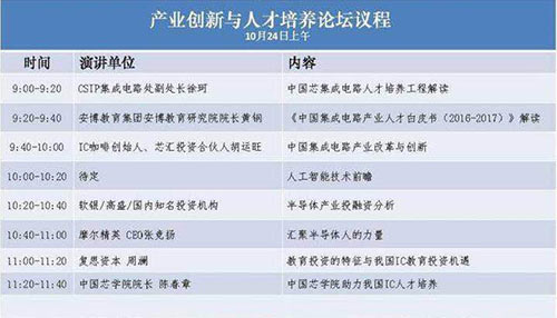 2017中国芯评审会圆满召开 评选结果10月23日在昆山揭晓