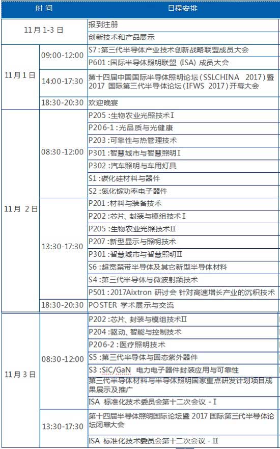 砥砺前行十四年 SSLCHINA 2017新征程即将出发