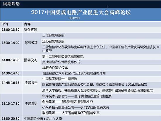 中国芯产业链供需对接会邀请函