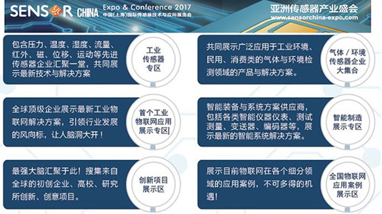 政策东风和技术突破加持 SENSOR CHINA助力中国传感与物联全球创新力