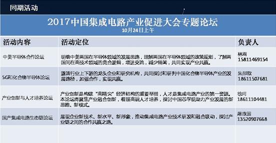 中国芯产业链供需对接会邀请函