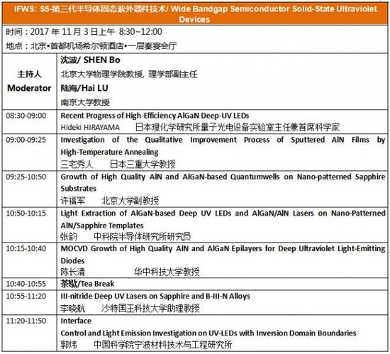 SSLCHINA2017&IFWS2017即将召开！详细日程总览