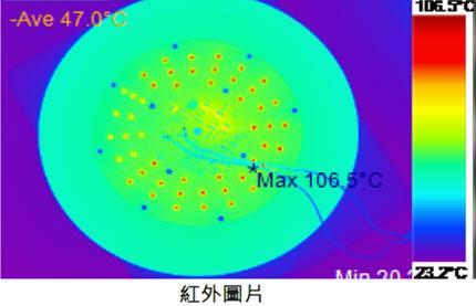 大联大友尚集团推出LUMILEDS高亮度线性电流解决方案