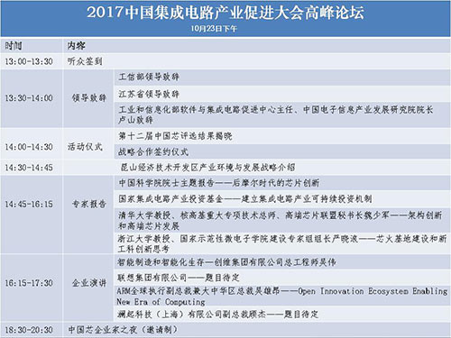 2017中国芯评审会圆满召开 评选结果10月23日在昆山揭晓