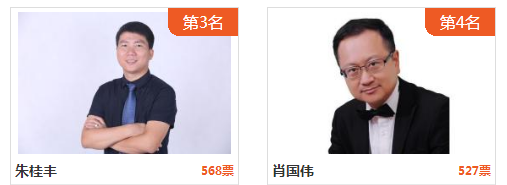 风云对决：秣马厉兵古道雄  后起之秀徐红英