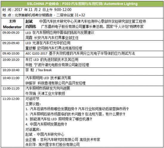 SSLCHINA2017&IFWS2017即将召开！详细日程总览