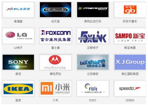 绿色环保TPE 成电线电缆企业新趋势