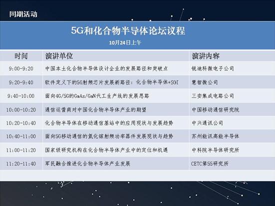 中国芯产业链供需对接会邀请函