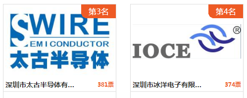 杜拜科技是否要遭滑铁卢？康佳壹视界紧追而来！