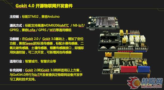 基于AI/IoT/Big Data的协同应用开发平台——机智云5.0正式发布