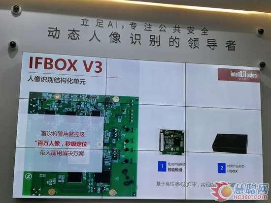 全面赋能安防 云天励飞三款动态人像识别平台和产品亮相安博会