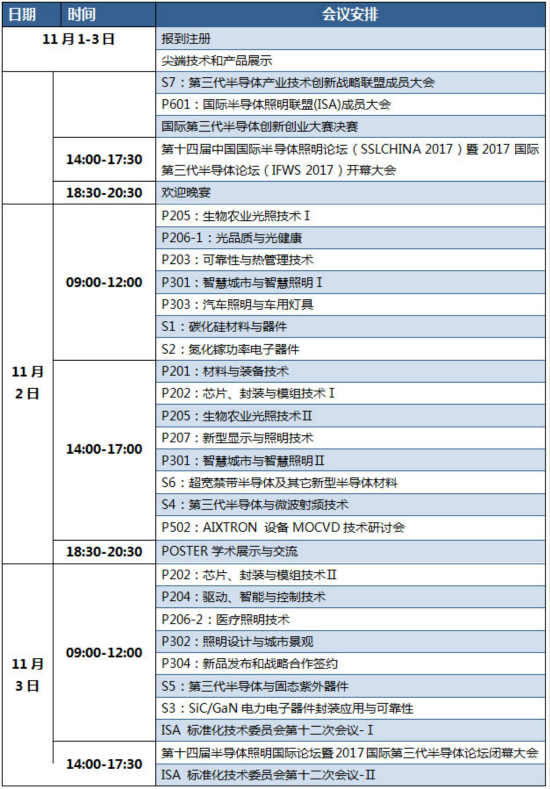 两大国际半导体论坛即将在京揭幕 众咖云集共商产业发展大计