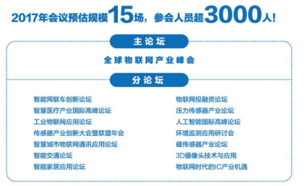 中德交流强调中国传感产业化4大方向