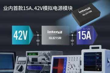 Intersil推出业内首款15A、42V模拟电源模块