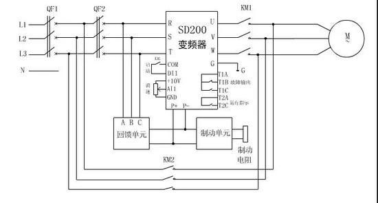 西林SD200系列变频器在破碎机上的应用