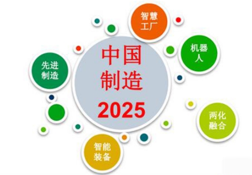 大势之下 仪器仪表企业发展迎“新风口”