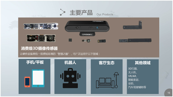 揭秘支付宝刷脸支付的关键传感器——奥比中光3D摄像头