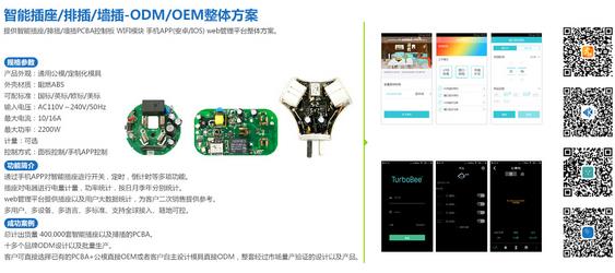 新时代 新征程 物联网下商业模式转型全新案例（3）再出发！