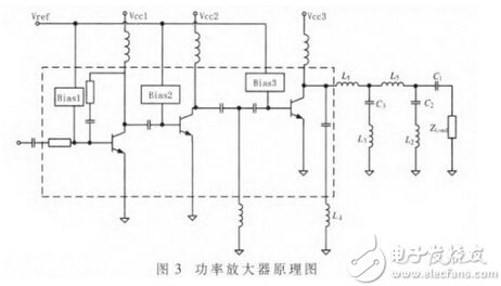 设计高谐波抑制功率放大器的几大要点剖析