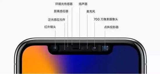 今年苹果股价上涨超过50% 主要因为iPhone X这俩方面