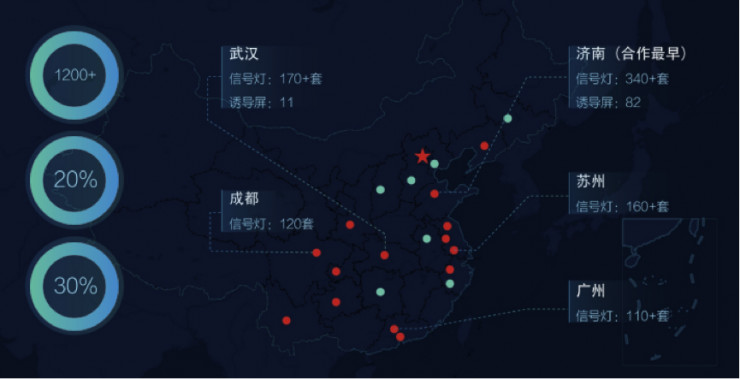 提出智慧交通一年后 滴滴发布AI技术加持的交通大脑