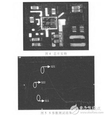 设计高谐波抑制功率放大器的几大要点剖析