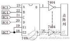 经典的运用PIC单片机实现LED点阵手写屏设计方案