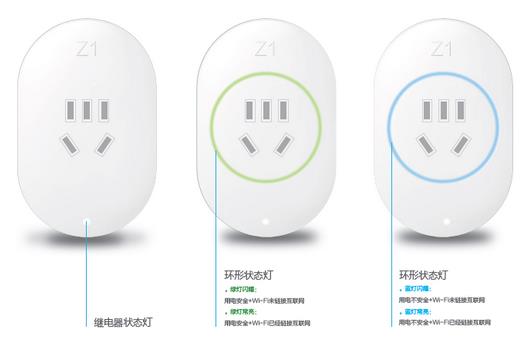 新时代 新征程 物联网下商业模式转型全新案例（3）再出发！