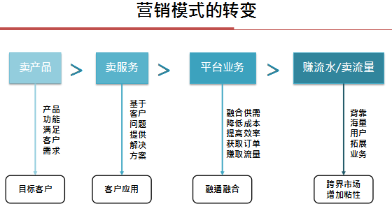 张志毅：大数据时代谁掌握数据 谁就占据主动