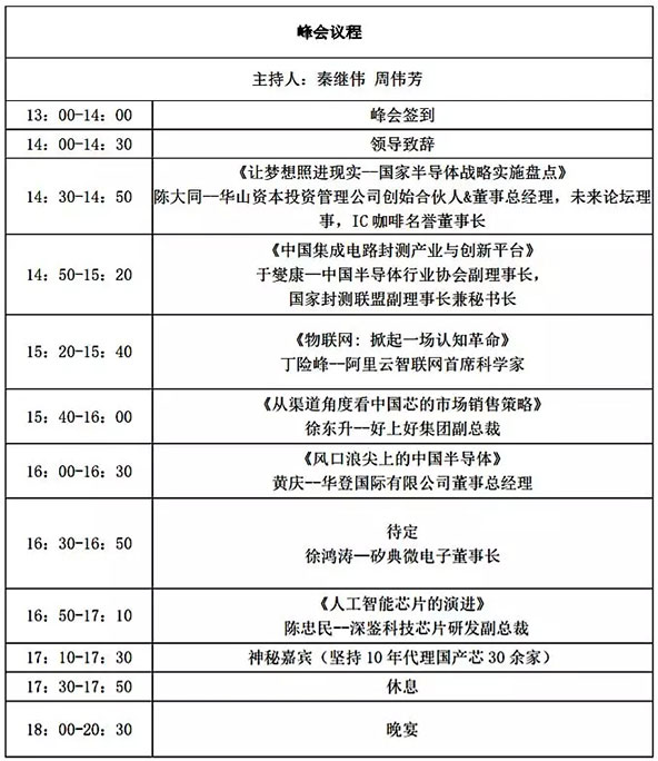 ICTech Summit 2018 第二届IC咖啡国际智慧科技产业峰会