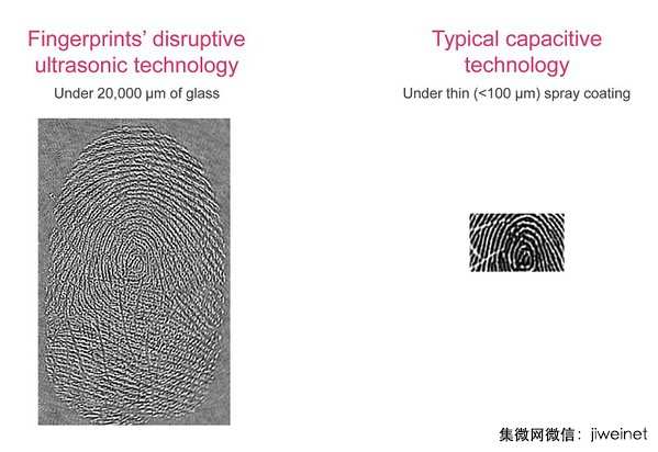 全屏幕都能识别：超声波指纹识别解决方案