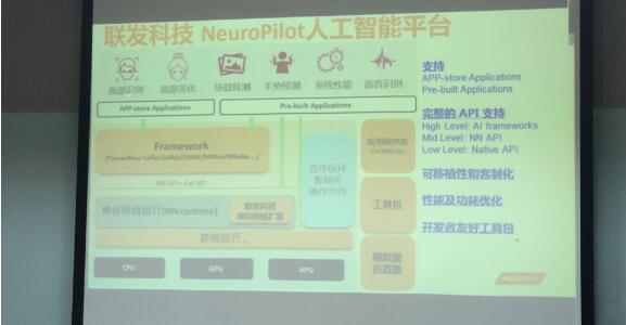 联发科技终于发力AI 最早3月搭载AI平台的手机就将问世