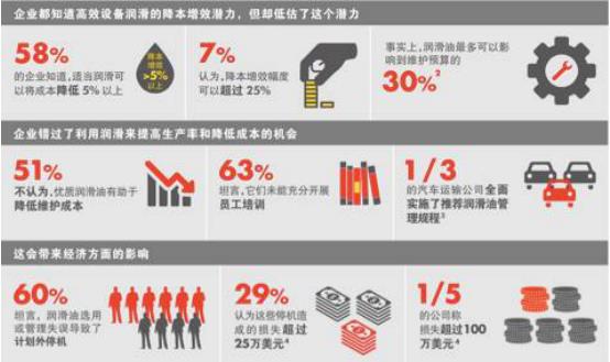 聚工业行业大咖势能 话TCO创新无限可能！