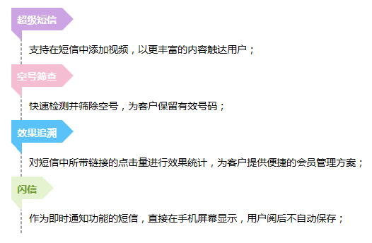 亿美软通亮相亿邦未来零售大会 斩获智能商业创新奖