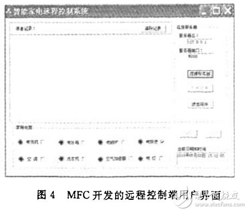 实现智能家电控制系统设计方案的几大关键点