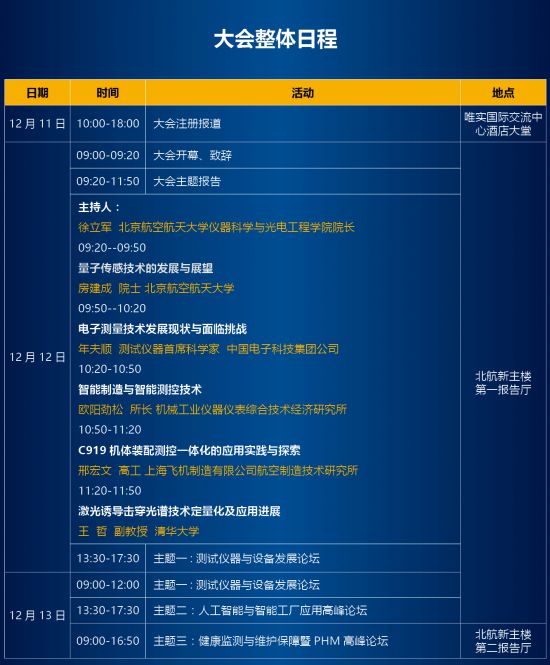 2017中国测控大会进入4天倒计时 大会精彩日程曝光！