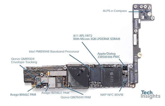 夸张！苹果自研GPU/基带/电源/触摸芯片：包圆iPhone