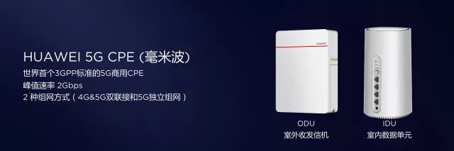 华为发布首款5G商用芯片和终端 2019年发布5G智能手机