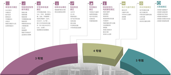 成都赢了“抢人大战” 引进的人才必须要关注的一件大事