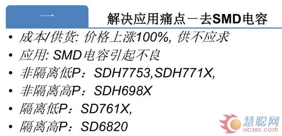 来一剂？士兰微电子给出LED行业发展新药方