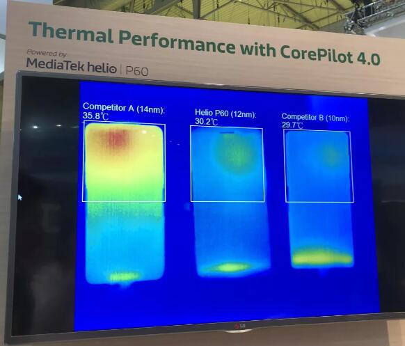 联发科首款AI芯片P60重磅出击MWC 2018 终端最早4月见