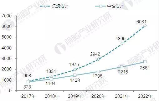 吕骋退场渡鸦终结 中国智能音箱的玩法你还不懂吗