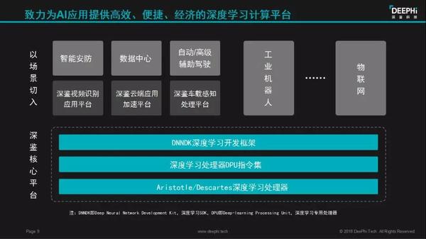 深圳市智慧安防商会“创新发展·跨界赋能”第一届二次会员大会圆满结束！