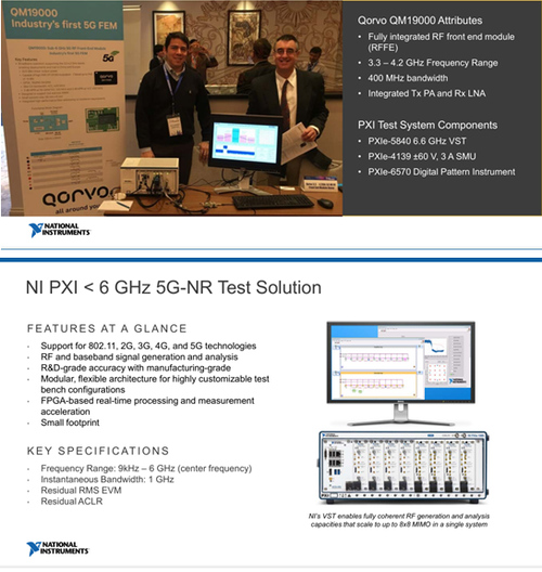 从原型验证到量产测试 NI双维度全面布局助力抢位5G时代