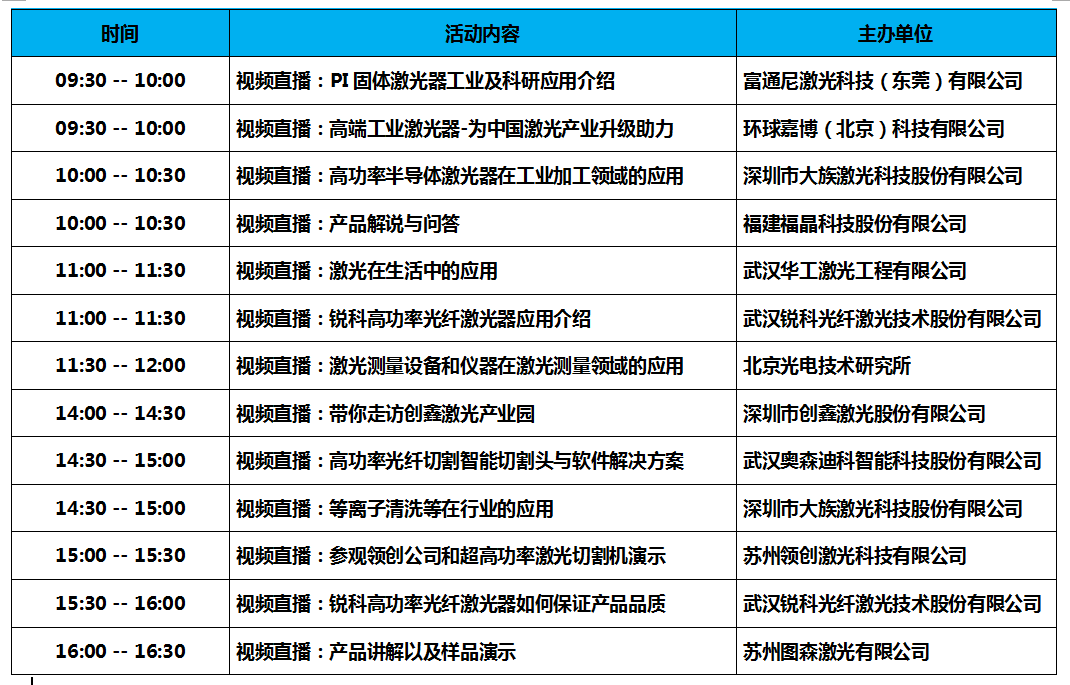 OFweek2018（第五届）中国激光在线展会即将到来