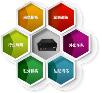 国科量子Q-NET BOX量子安全移动专网应用设备荣获CITE2018金奖!